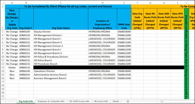 Org Code Info Tab on the Reorg Crosswalk spreadsheet.