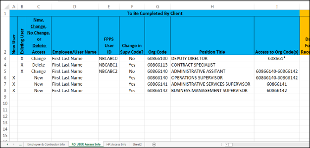 RO User Access Info Tab on the Reorg Crosswalk spreadsheet.