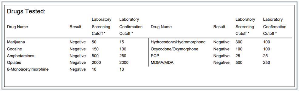 Screen showing the Drugs Tested section.